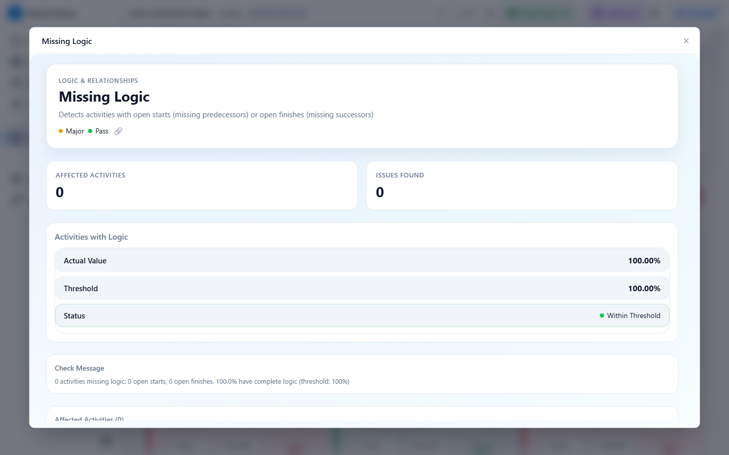 Quality check detail โ actual vs threshold, affected activities