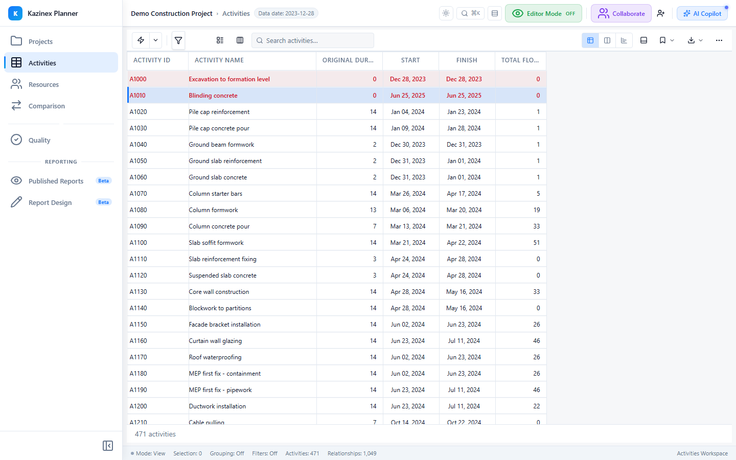 Grid view — full-width activity grid (no Gantt)